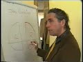 Learn german in 6 days