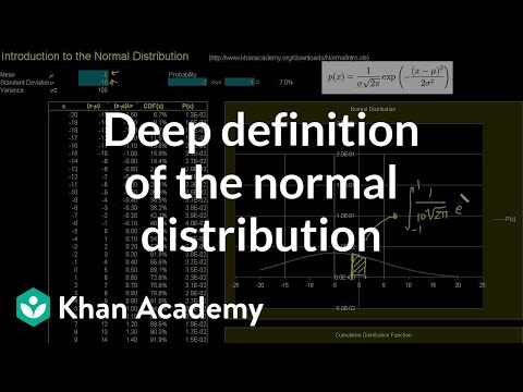 Probability and statistics: Inferential statistics