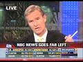 Fox & Friends Blast Keith Olbermann as a Bully and a Liar! Fox & Friends Blast Keith Olbermann as a Bully and a Liar!
