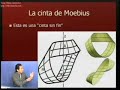 Conocer Ciencia - Cinta de Moebius