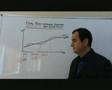 fiscal policy & automatic stabilizers