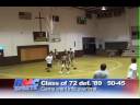 FD Masters Basketball Tournament FD Masters Basketball Tournament