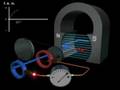 motores eletricos