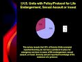 Indigenous Women's Reproductive Health Rights American Indian / Alaska Native Women