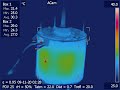 calentamiento de motor por infrarrojo