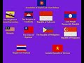 group1 part2