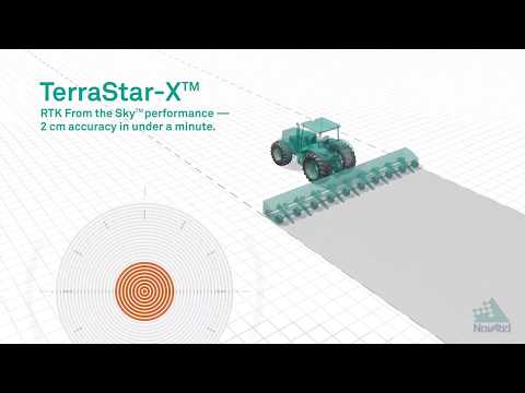 TerraStar-X RTK From the Sky