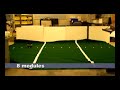 CkBot Dynamic Rolling Scaling CkBot Dynamic Rolling Scaling
