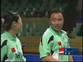 aviva-cofco china masters