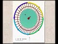 La arquitectura civil en el arte medieval