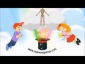 Pulley - Simple Machines