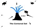 Bounded Set Centered Set