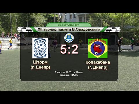 Шторм — Копакабана 02-08-2020