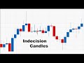 Forex Trading System - Candlestick Trading Series 5