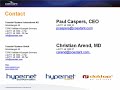 Hyper.Net SharePoint Edition (US-version)