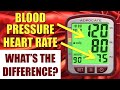 Normal Blood Pressure And Pulse Rate Chart By Age