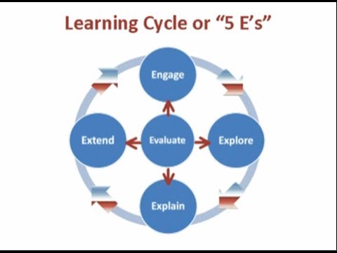 how to assess students prior knowledge
