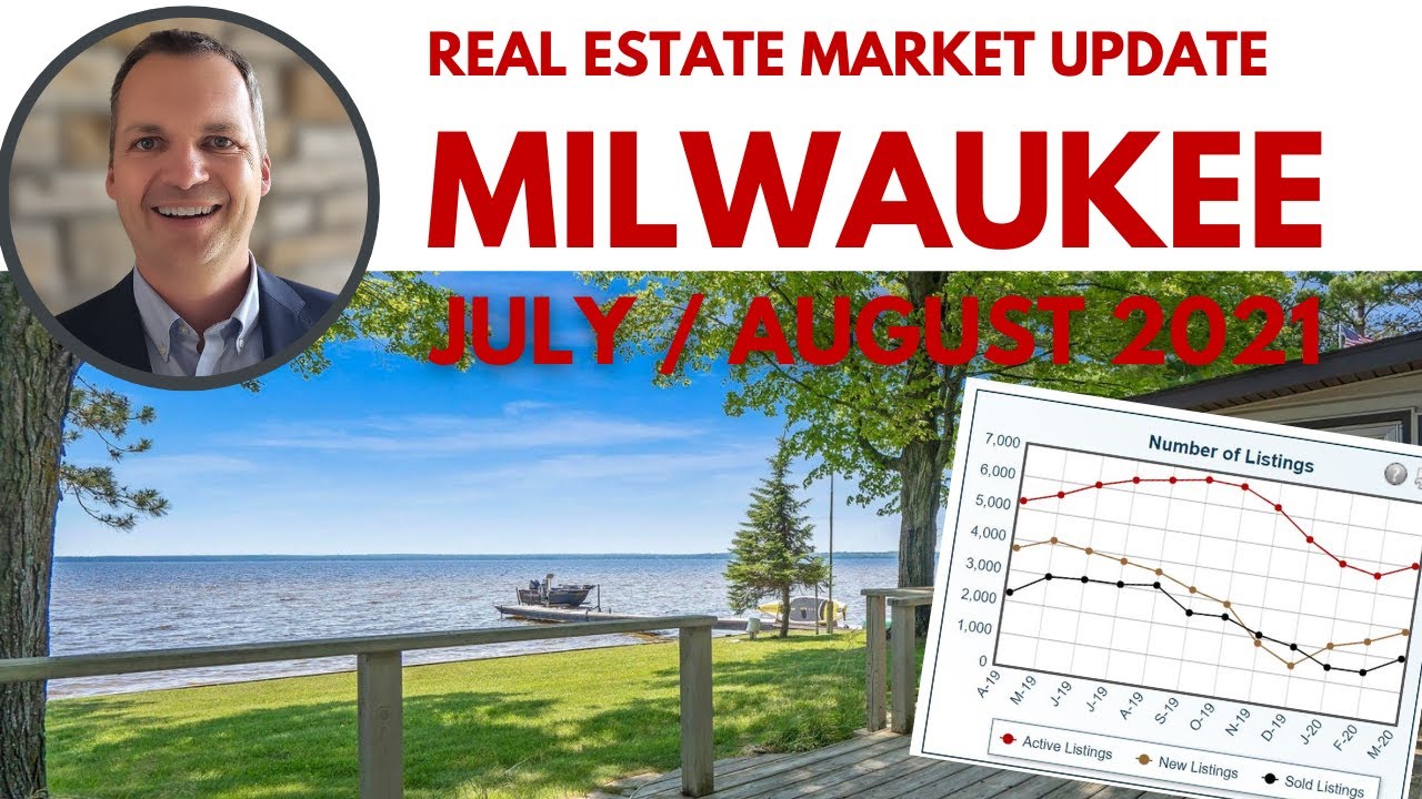 Milwaukee Market Update August 2021: Equity, Inventory and Inflation