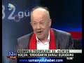 Yalcin Kücük kimdir?