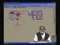 Lecture - 7 Power Electronics Improvements