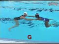 Strategies for Creating Competitive Advantages in Water Polo