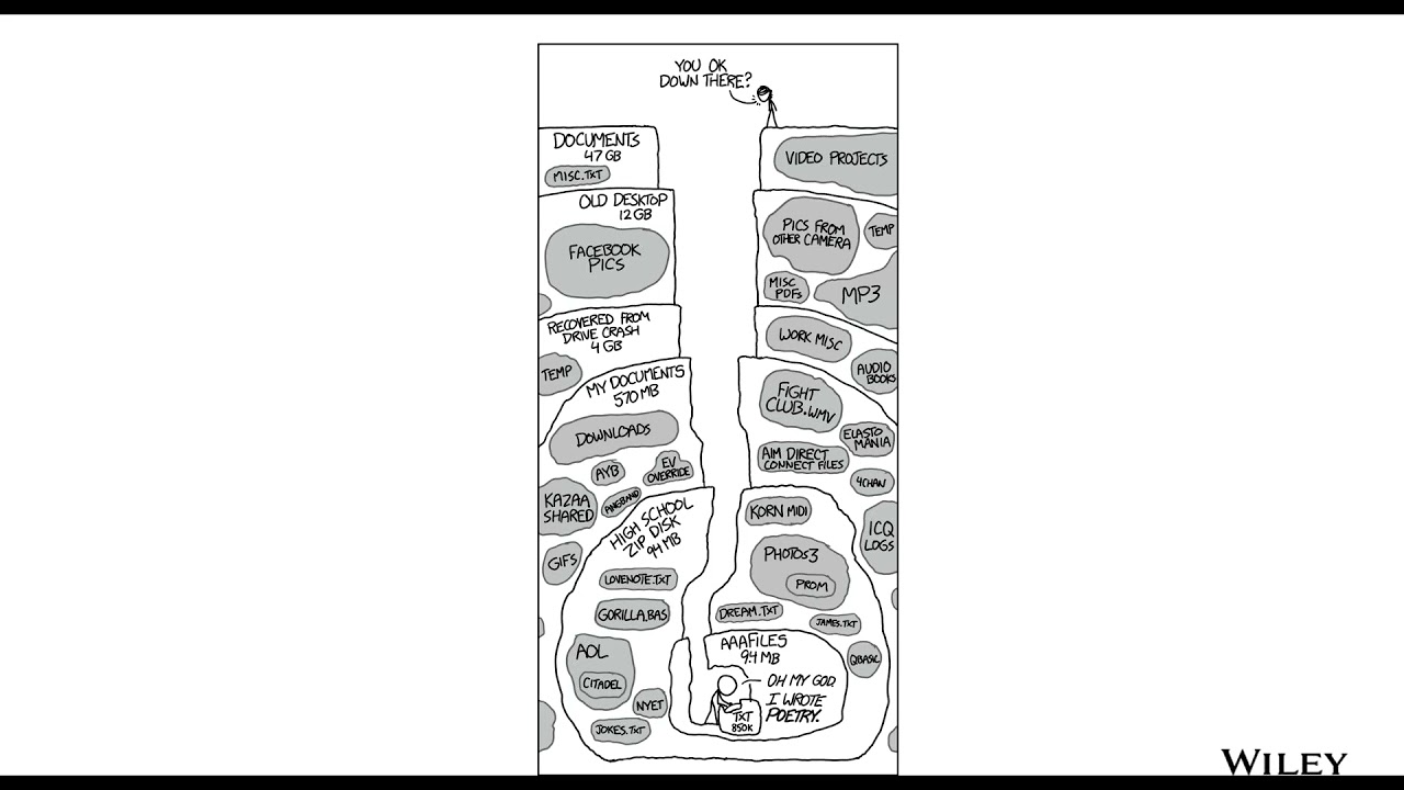 Data management tools for researcher 