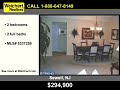 Sewell, NJ Real Estate - Weichert
