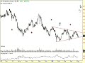 option-addict-analysis-714.html