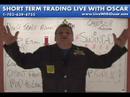 04/03/08 S&P, Emini & Futures Recommendations