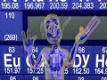 Structure Of Matter: Nano-kids Animated Science Videos
