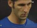 campioni del mondo