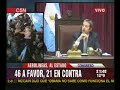 Votación en el Congreso argentino por Aerolíneas Votación en el Congreso argentino por Aerolíneas
