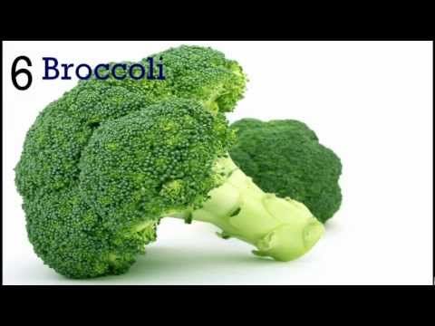 how to help kidney function