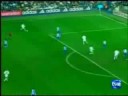 Raul Gonzalez VS Fernando Torres