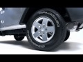 Icon for Post #Jeep Evolution: 1945 Jeep CJ vs. 2012 Jeep Wrangler