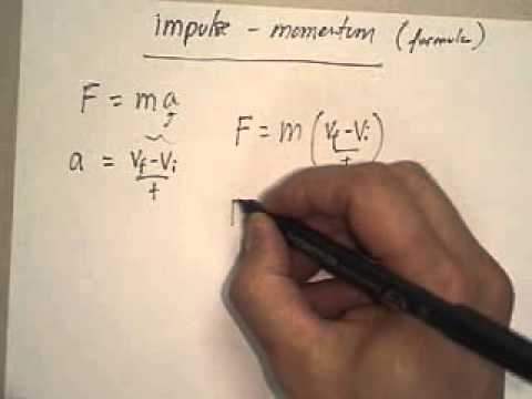 how to calculate impulse