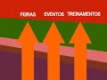 RGINFO locação de Tecnologia .