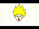 goku s'incazza