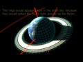 What Earth Would Look Like With Rings Like Saturn View Video