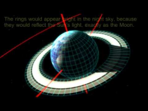 how to view saturn from earth