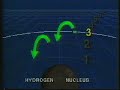 better sound quality- http://www.youtube.com/watch?v=hpkhjkrbn9s

a very dated but informative educational video describing the bohr model (electron configeration) which could be described as the birth of quantum mechanics. more vids- http://www.shep.net/resources/curricular/physics/p30/unit4/unit4.html more info- http://en.wikipedia.org/wiki/the_bohr_model