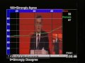 PM Gordon Brown - Party Conference - GENDER.wmv