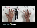 video-thumbnail