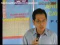 AnwarGate : Ezam & Anwar Bermula Di UIA Berpisah Di PKR