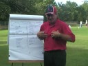 Eric Jones: Mind of the Champion - Peak Performance Golf 7/8