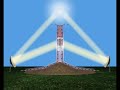 Torre Solar JVR