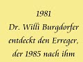 Beitrag 3 \"Erythema Migrans\" der Borreliose