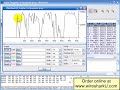 Wireshark Training: More Statistics