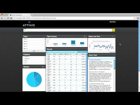 Attivio Active Intelligence Engine v3.0