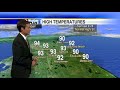Weekend Weather Forecast
